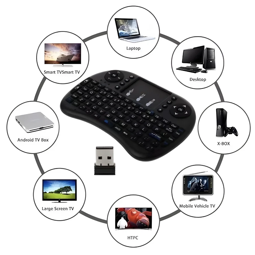 Mini Teclado Controle Usb Touchpad Smart Tv Tv Box Pc Ps3- Iluminado - Imagem 5