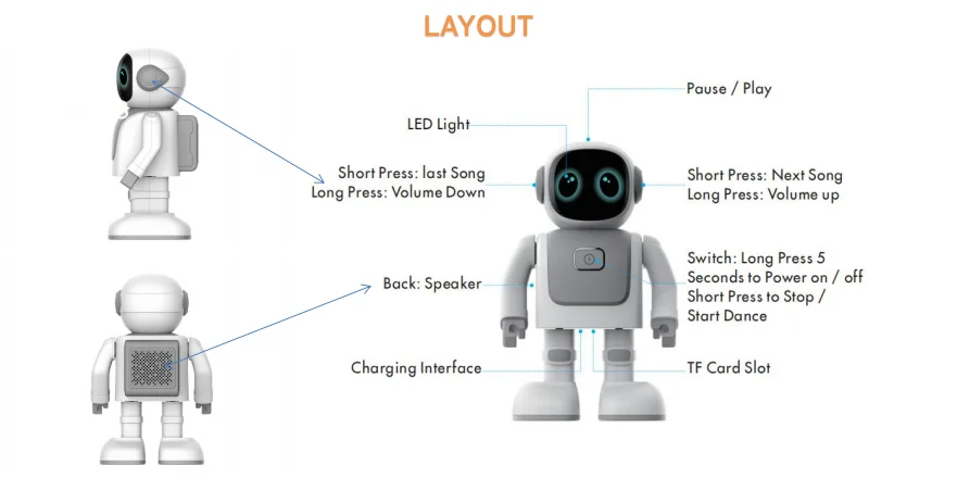 Robô Brinquedo Inteligente Programável com Design Android, Pequeno Humanoide para Crianças, Controle Remoto por Voz, com Recursos de Codificação, Dança e Fala - Imagem 5
