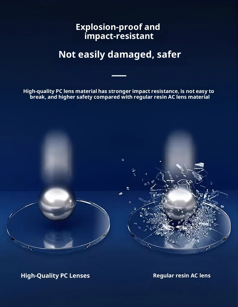 Óculos de Leitura Inteligentes para Idosos com Lentes de Comprimento Focal Ajustável e Proteção Anti-luz Azul, Armação TR90, Grau 100-400 para - Imagem 18