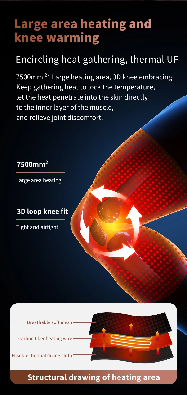 Massageador de Joelho Sem Fio com 360° de Rotação ° Almofada de Aquecimento com Vibração e Grafeno para Joelho, Recarregável, Ideal para Atletas, Donas de Casa e Idosos - Imagem 4