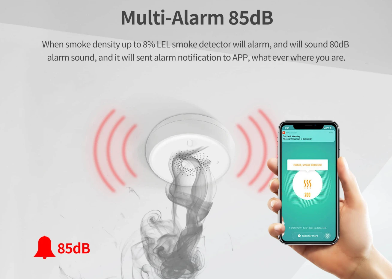 Sistema de Alarme de Detecção de Fumaça Portátil e Durável Multi IR Smart Tuya Zigbee com Aplicativo Tuya Smart para Segurança Residencial - Imagem 3