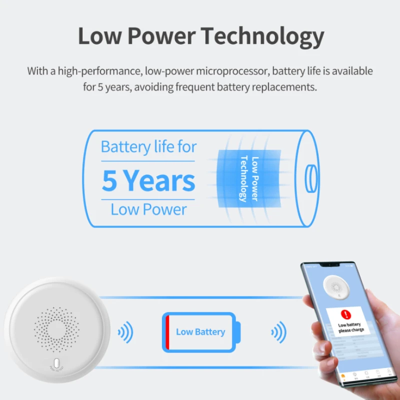 Sistema de Alarme de Detecção de Fumaça Portátil e Durável Multi IR Smart Tuya Zigbee com Aplicativo Tuya Smart para Segurança Residencial - Imagem 4