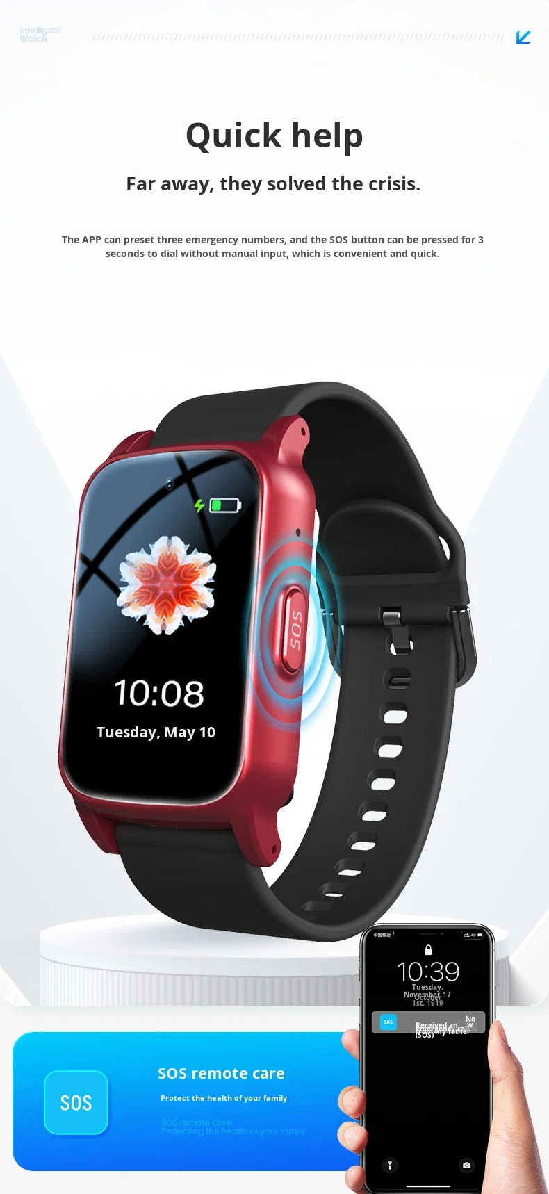 Nova Versão Atualizada do Relógio Inteligente para Idosos S5 com GPS, Detecção de Quedas, Monitoramento Remoto, Chamada de Vídeo, - Imagem 2