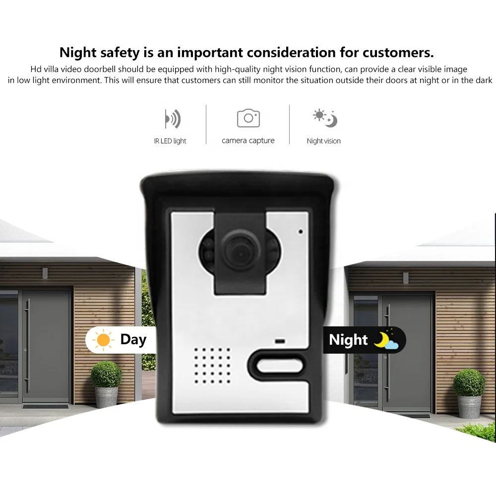 Sistema de Intercomunicação com Câmera de Vídeo para Controle de Acesso e Segurança Residencial Mais Vendido - Imagem 3
