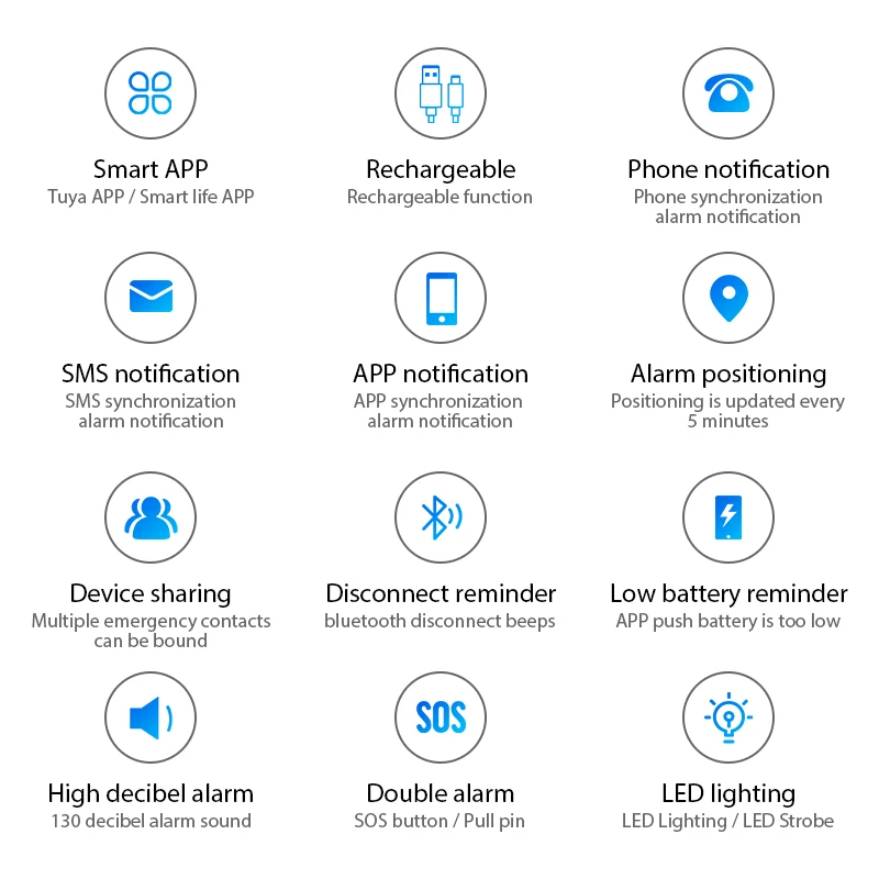Dispositivos de Localização com Alarme Wifi Tuya, Alarme de Emergência, Chaveiro SOS, Alarme de Segurança Pessoal para Idosos - Imagem 3