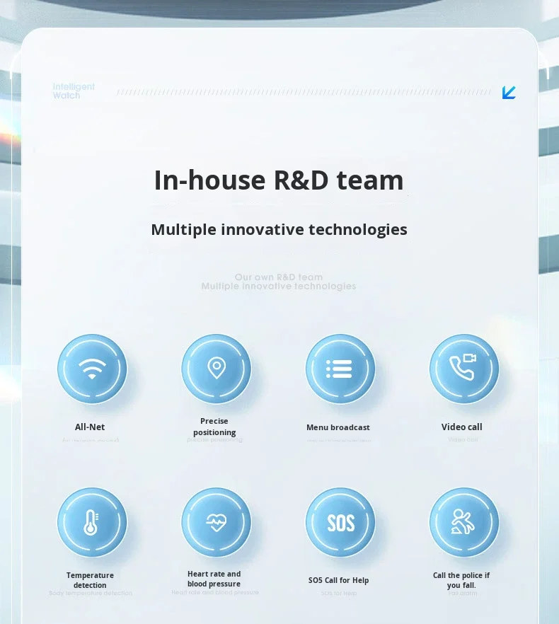Nova Versão Atualizada do Relógio Inteligente para Idosos S5 com GPS, Detecção de Quedas, Monitoramento Remoto, Chamada de Vídeo, - Imagem 4