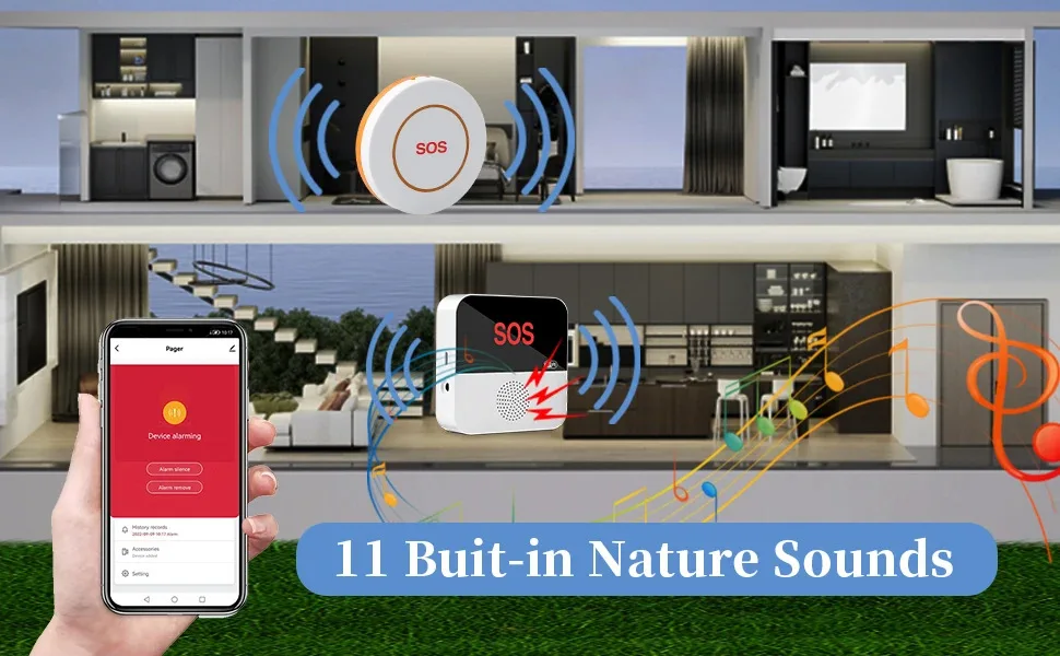 Botão de Chamada Elétrico Sem Fio Inteligente Tuya Controle por Aplicativo WiFi Botão de Emergência SOS Sensor de Alarme Monitoramento - Imagem 20