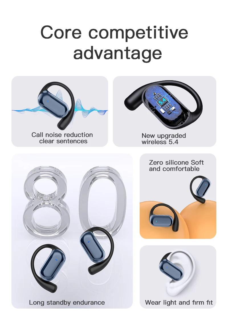 3-em-1 AI Language Translator Earbuds Tempo real OWS HD Som Qualidade Longa Vida útil da bateria 144 Idiomas Touch Screen 5G - Imagem 10