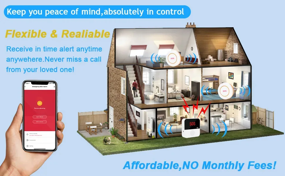Botão de Chamada Elétrico Sem Fio Inteligente Tuya Controle por Aplicativo WiFi Botão de Emergência SOS Sensor de Alarme Monitoramento - Imagem 22