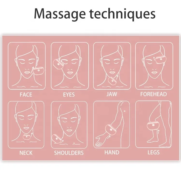 Tendências Anti-envelhecimento Rosto e Pescoço Levantamento Massageador Portátil Guasha Raspando Ferramenta Define Body Detox - Imagem 6