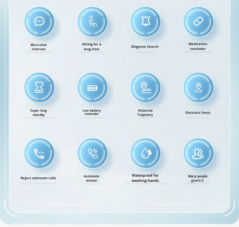 Nova Versão Atualizada do Relógio Inteligente para Idosos S5 com GPS, Detecção de Quedas, Monitoramento Remoto, Chamada de Vídeo, - Imagem 3