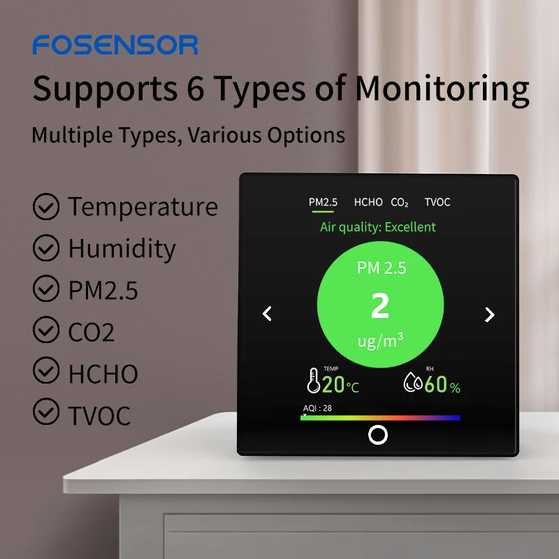 Monitor Inteligente de Qualidade do Ar Interno 6-em-1 FS11006DC, CO2, PM2.5, HCHO, TVOC, Temperatura e Umidade, Wi-Fi/RS485 - Imagem 3