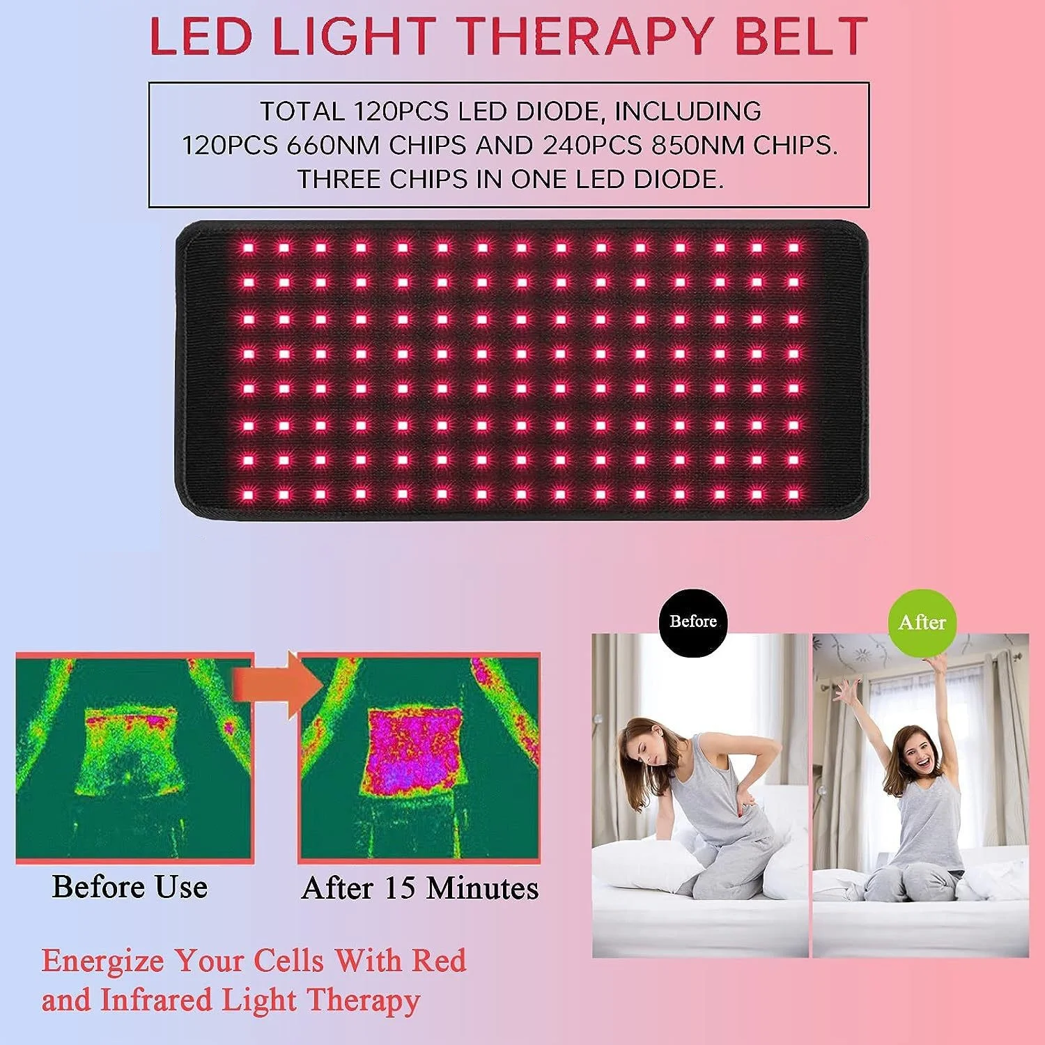 Cinto Massageador Abdominal Elétrico com Luz Vermelha 2026 Novo, Aquecimento e Vibração para Alívio da Dor Estomacal e Emagrecimento - Imagem 4