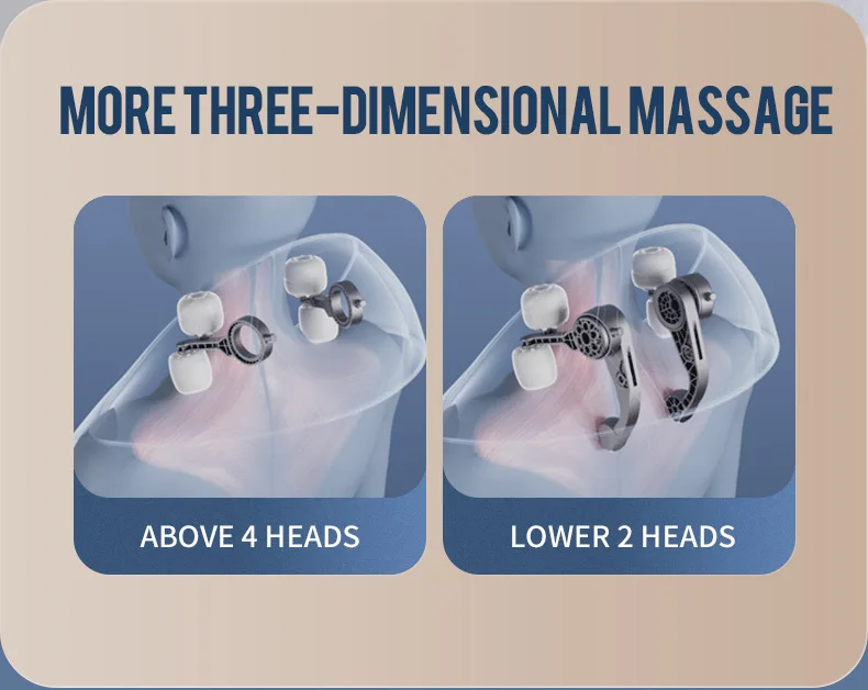 Foreverlily-Massageador de Pescoço e Ombro, Wireless, Amassar Costas, Massagem X - Imagem 61