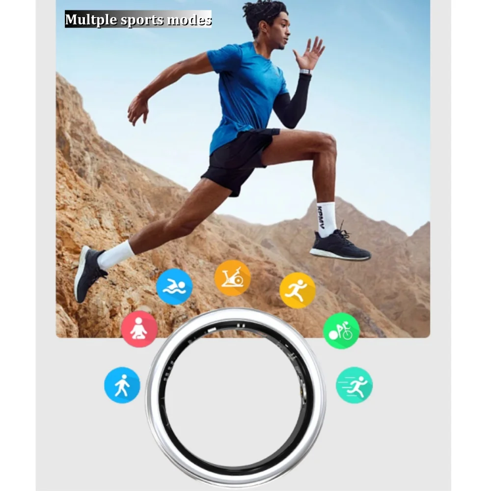 Anel Inteligente para Monitoramento de Saúde e Atividades Físicas - Imagem 2