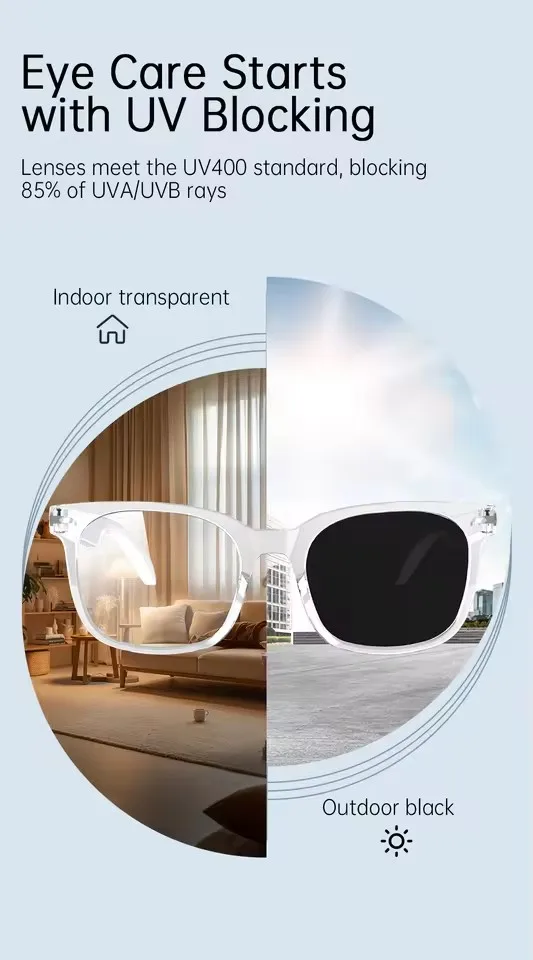 Óculos Inteligentes Bluetooth para Chamadas, Música e Fotos - Imagem 4
