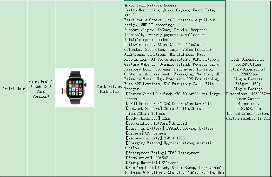 Smartwatch 5G com GPS e SOS para Idosos - Imagem 6