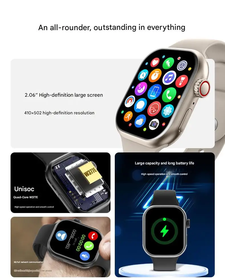 Smartwatch 5G com GPS e SOS para Idosos - Imagem 3