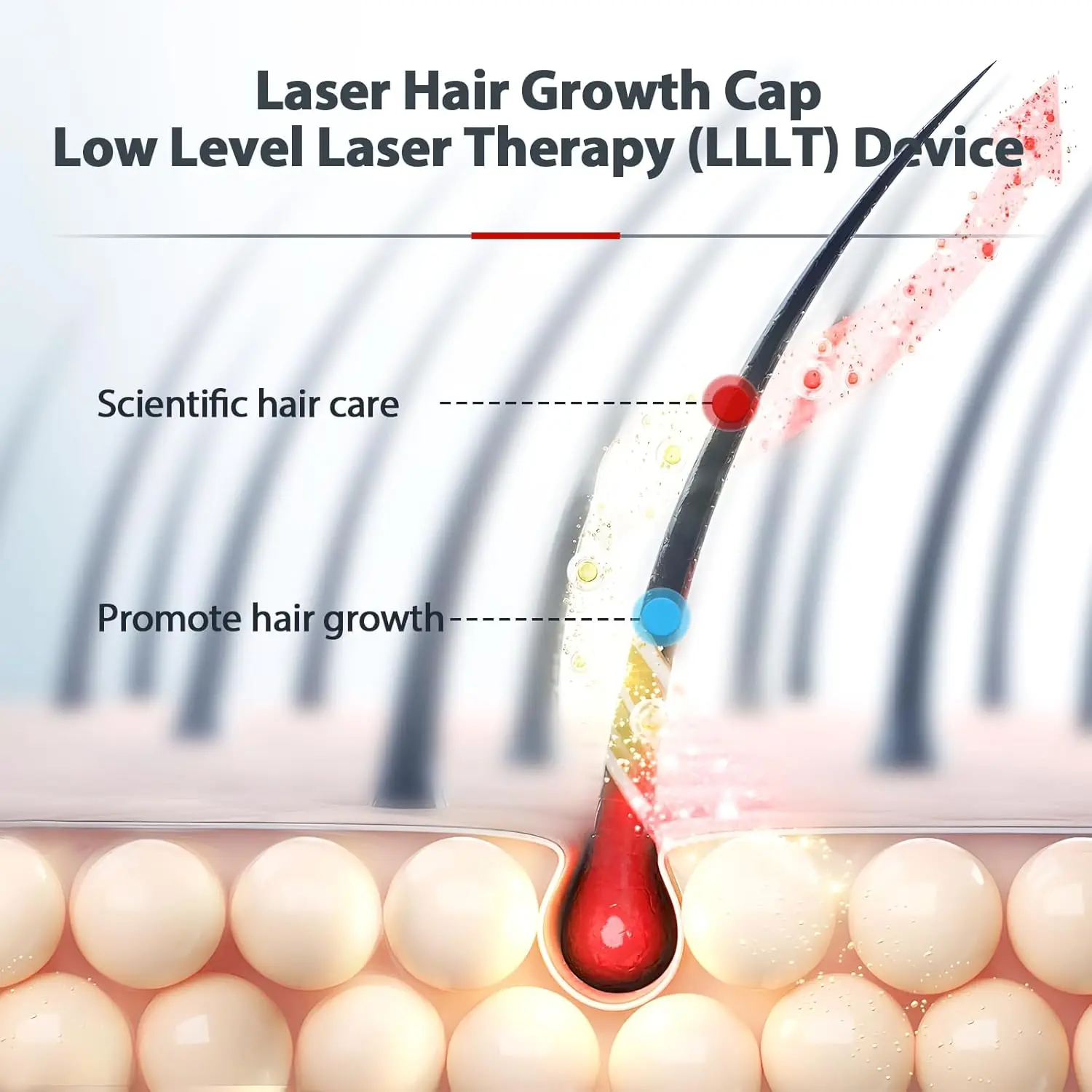 Boné de Terapia de Luz para Crescimento Capilar - Imagem 3