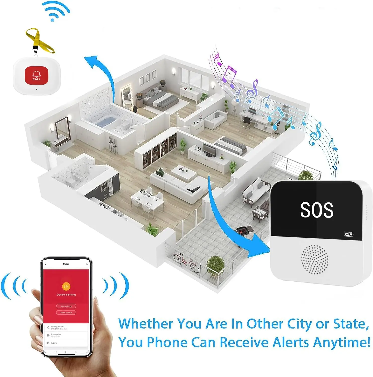 Sistema de Alarme SOS Wi-Fi ANGUS para Cuidado de Idosos - Imagem 3