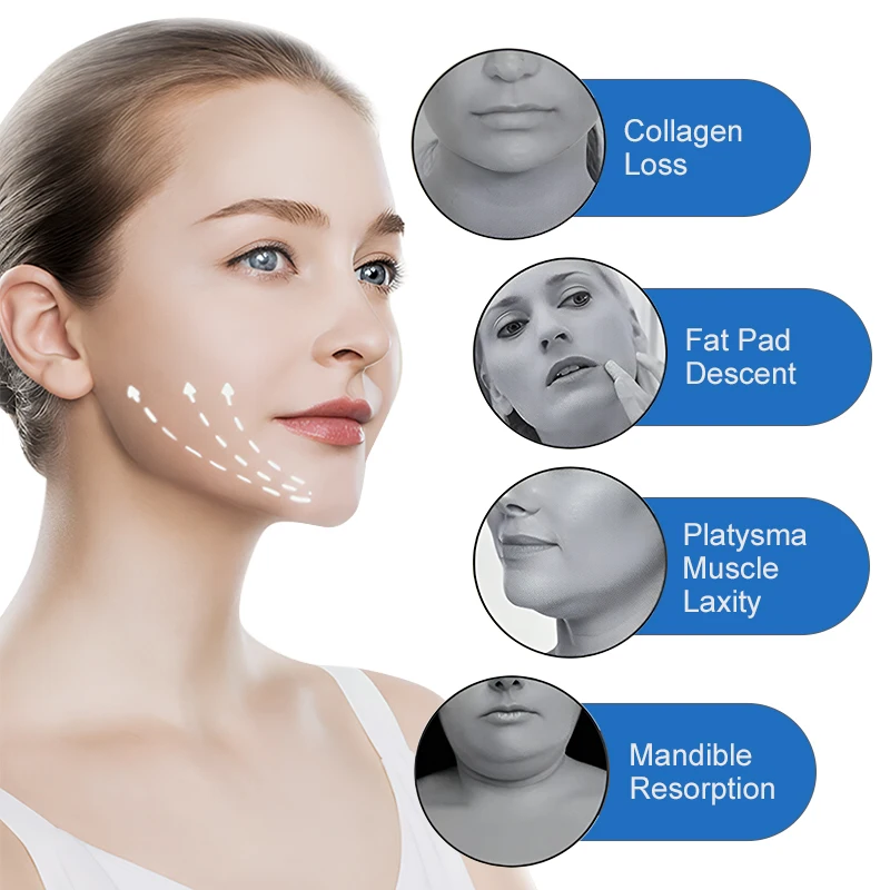 Faixa Massageadora Facial para Lifting e Contorno com Microcorrentes - Imagem 2