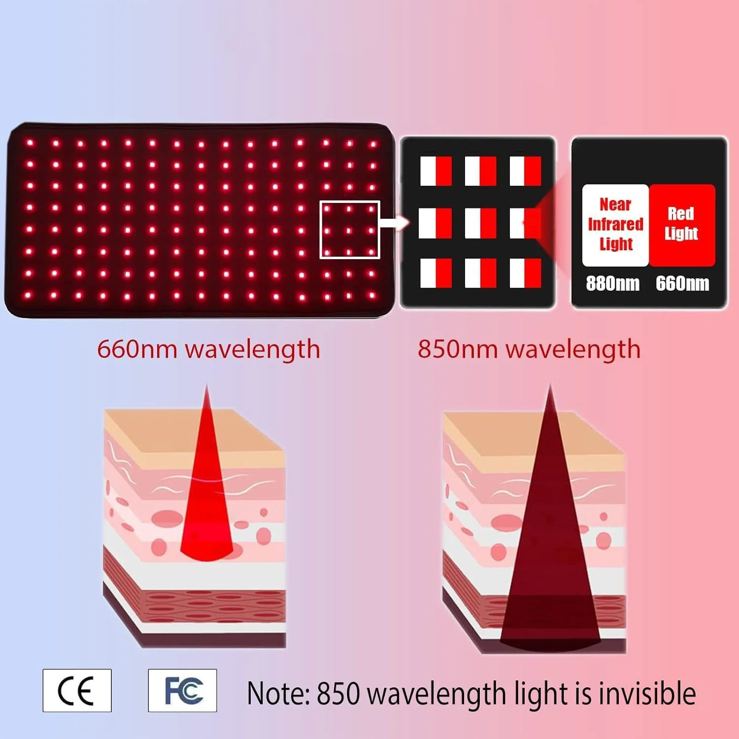 Cinto de Terapia com Luz LED para Alívio de Desconforto Corporal - Imagem 2