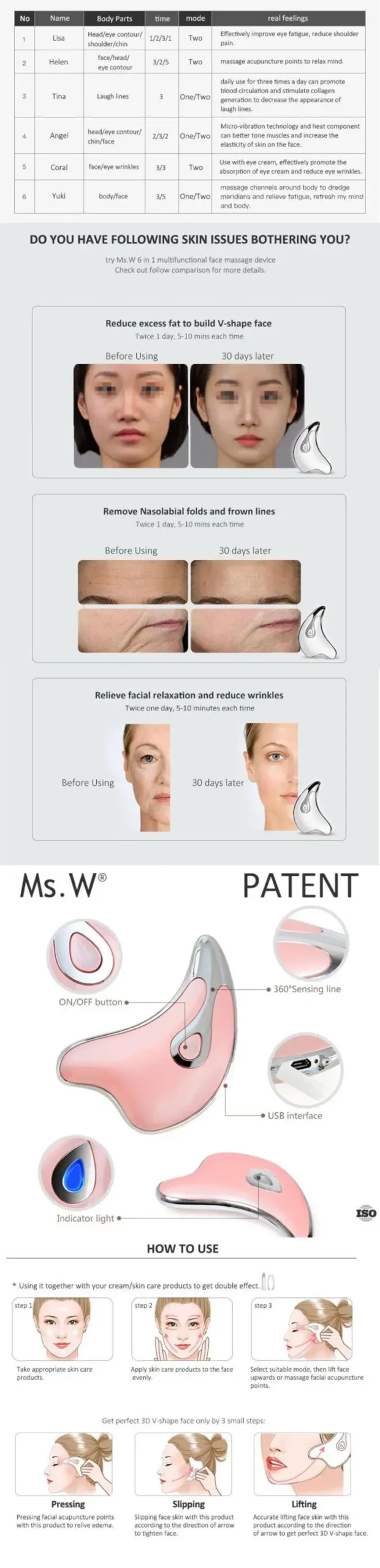 Massageador Facial MS.W para Lifting, Firmeza e Absorção de Pele - Imagem 15