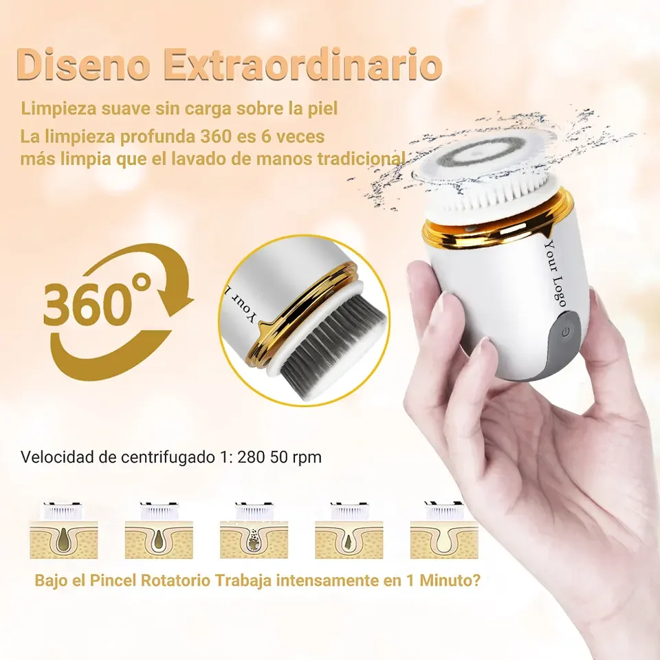 Escova de Limpeza Facial PAKISS para Limpeza de Poros e Pele - Imagem 3
