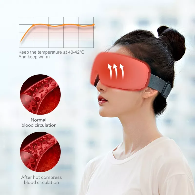 Massageador Ocular com Aquecimento para Relaxamento e Alívio de Fadiga - Imagem 3