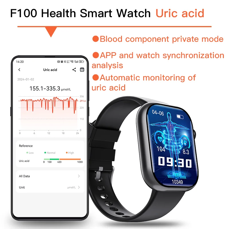 Smartwatch F100 com Monitoramento de Saúde e Botão de Emergência SOS - Imagem 3