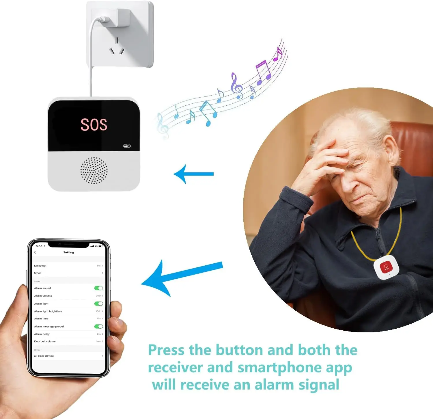 Sistema de Alarme SOS Wi-Fi ANGUS para Cuidado de Idosos - Imagem 4
