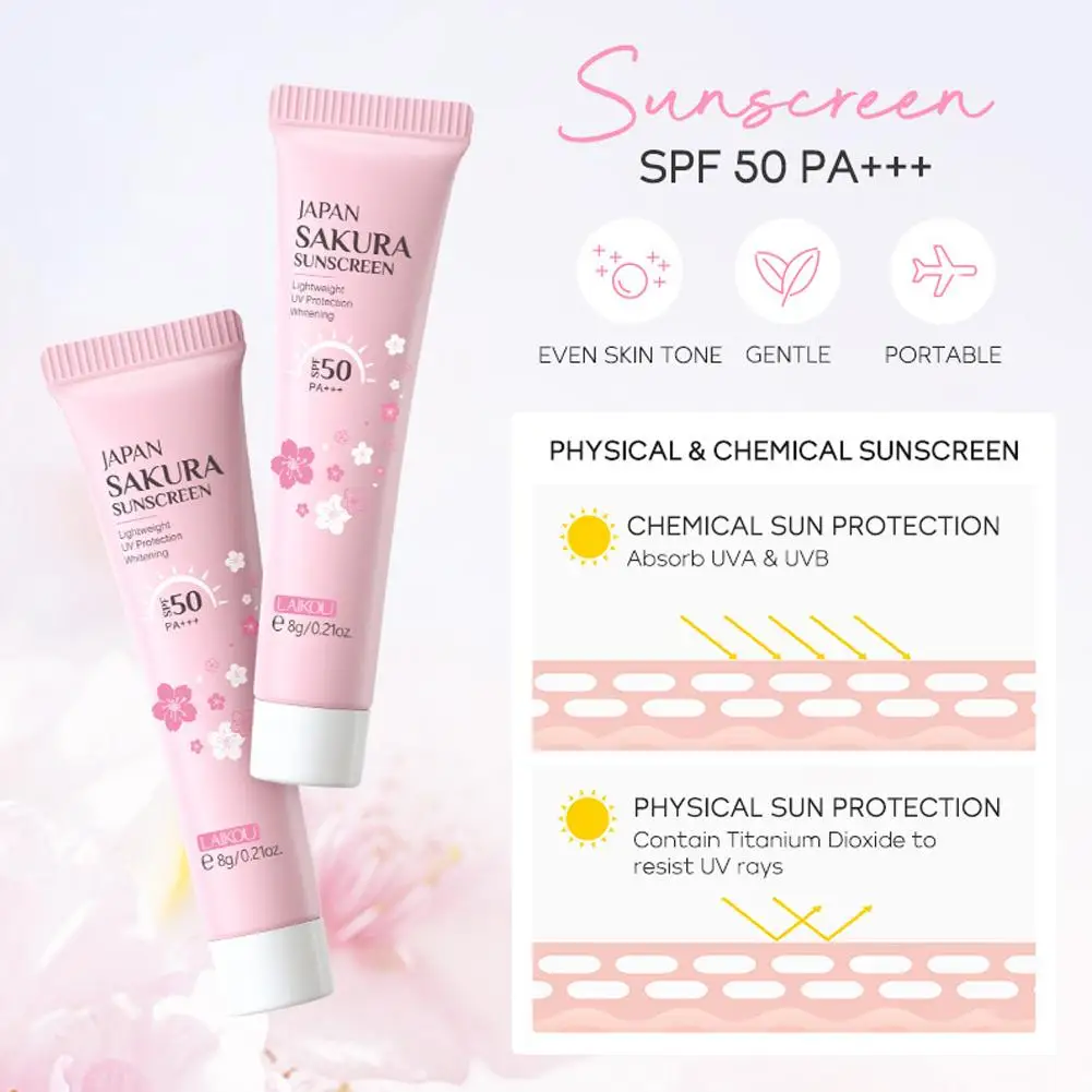 Kit de Skincare LAIKOU Sakura para Hidratação e Cuidados Faciais - Imagem 5
