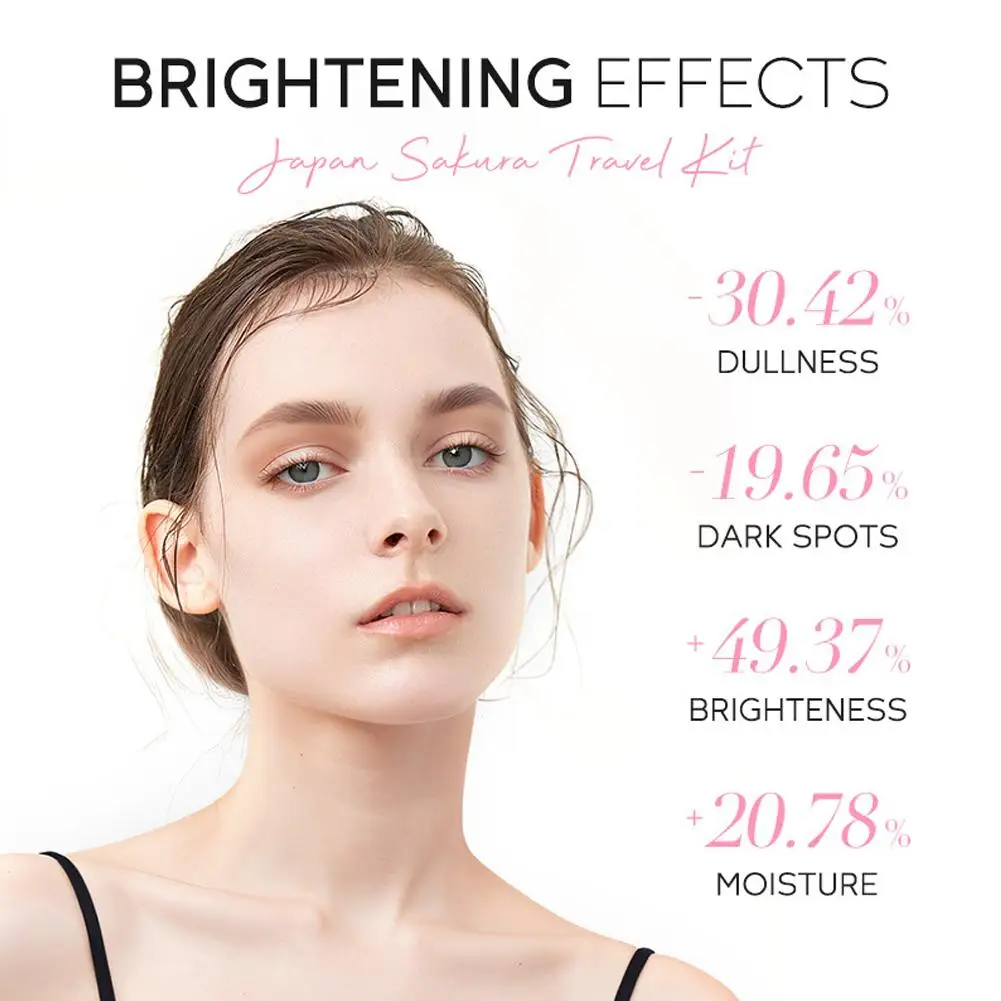 Kit de Skincare LAIKOU Sakura para Hidratação e Cuidados Faciais - Imagem 12