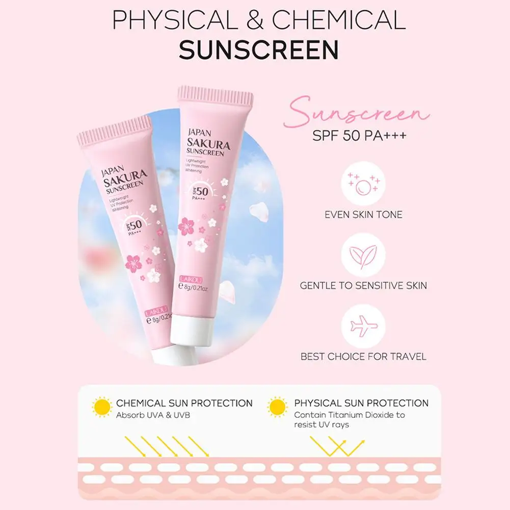 Kit de Skincare LAIKOU Sakura para Hidratação e Cuidados Faciais - Imagem 17