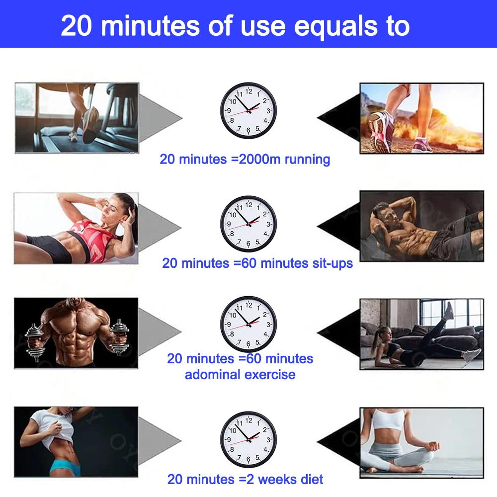 Estimulador Abdominal EMS para Tonificação Muscular e Relaxamento - Imagem 15
