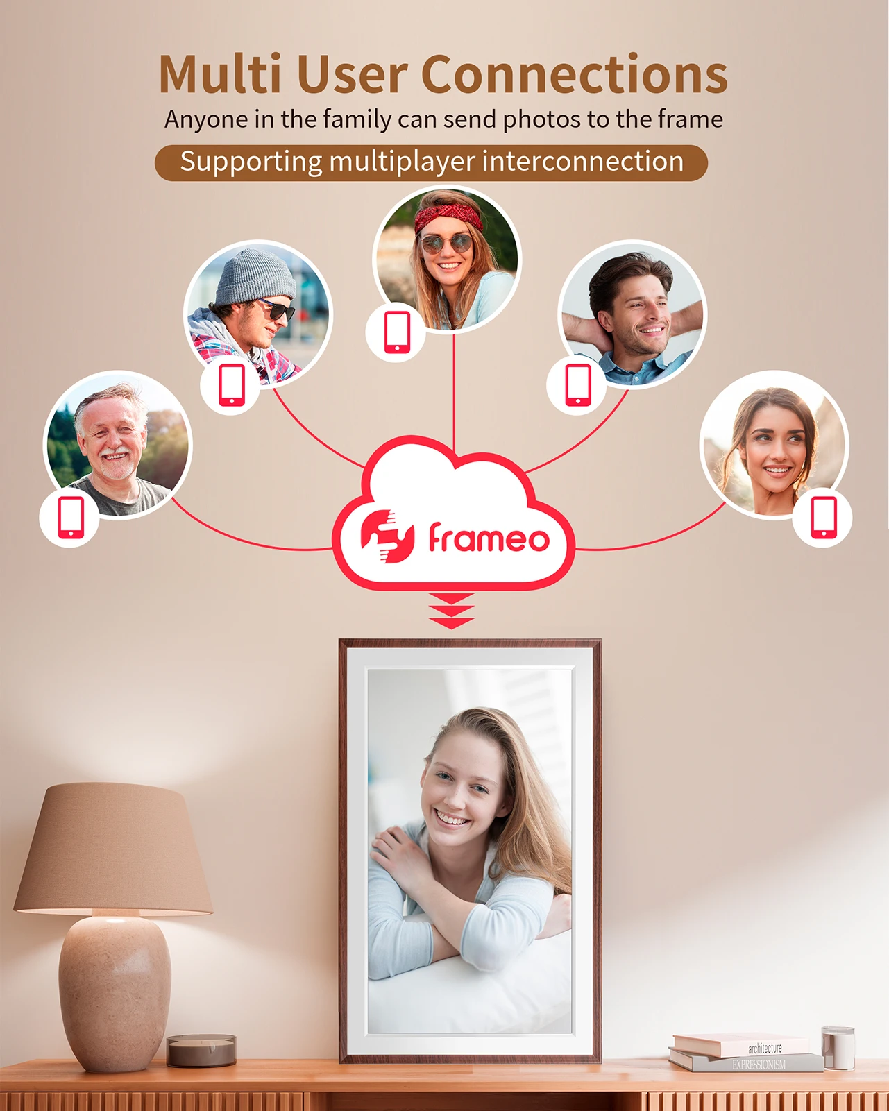 FRAMEO Digital Picture Frame- 15.6inch Digital Photo Frame with 1920 * 1080 IPS Touch Screen HD Disply,Built-in 32GB Storage,Wal - Imagem 6
