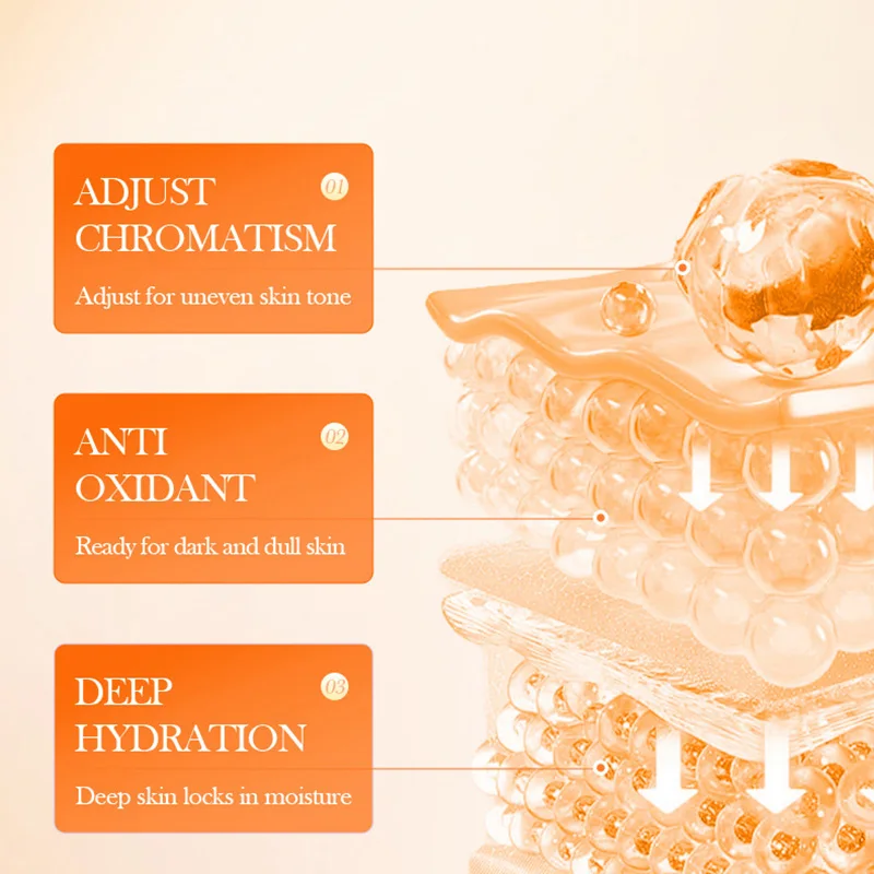 Creme Facial de Vitamina C SADOER para Hidratação e Cuidados da Pele - Imagem 5