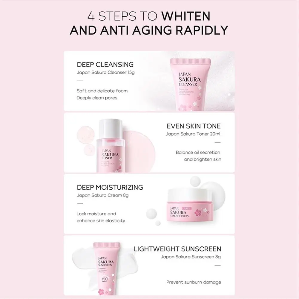 Kit de Skincare LAIKOU Sakura para Hidratação e Cuidados Faciais - Imagem 20