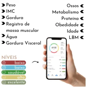 Balança Digital de Bioimpedância com Bluetooth para Controle Corporal