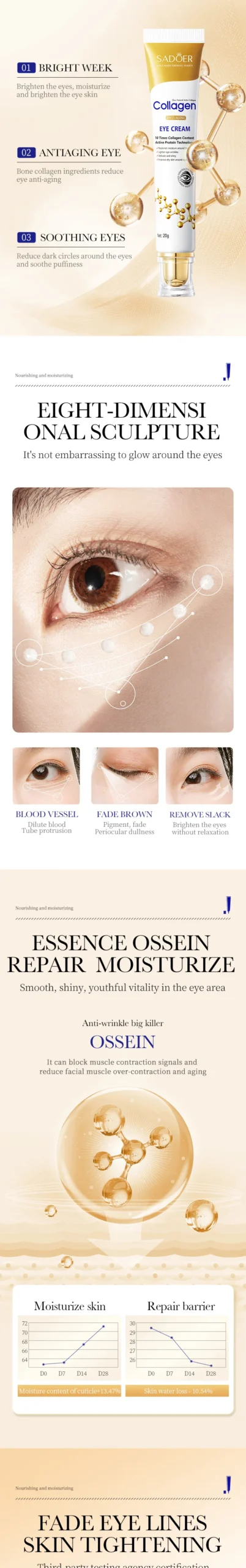 Creme para Olhos com Colágeno SADOER para Hidratação e Olheiras - Imagem 2