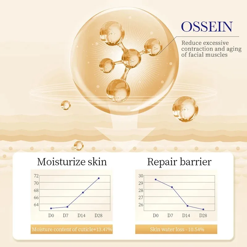 Creme para Olhos com Colágeno SADOER para Hidratação e Olheiras - Imagem 8