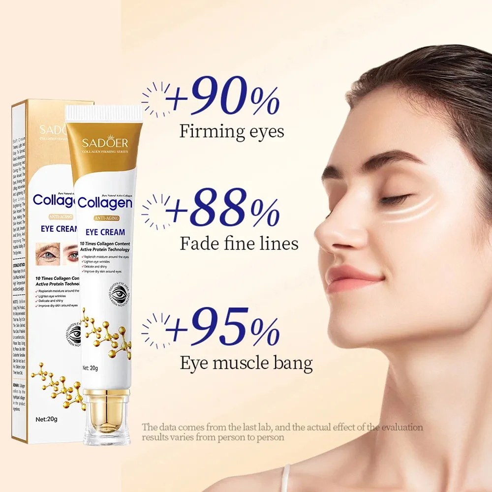 Creme para Olhos com Colágeno SADOER para Hidratação e Olheiras - Imagem 9